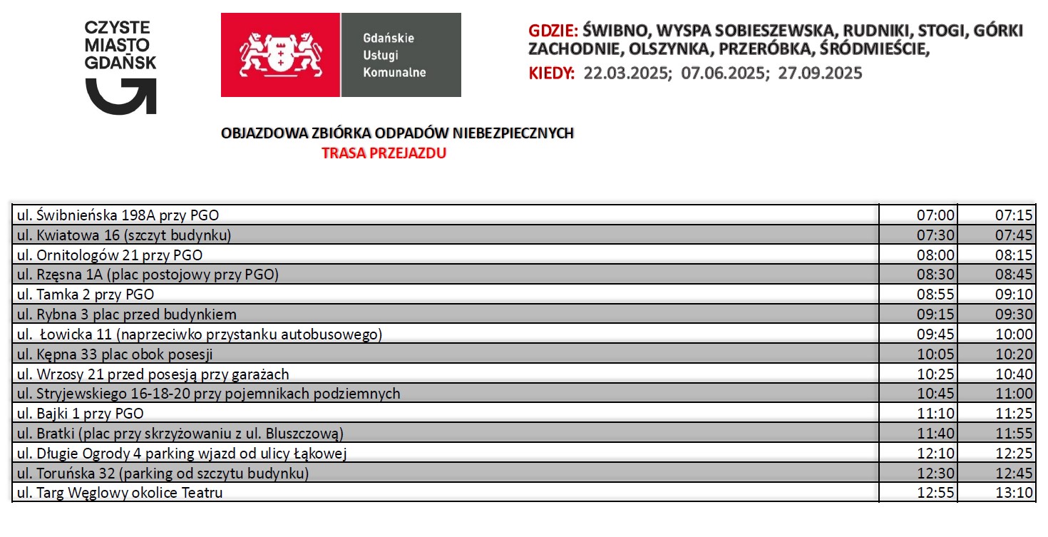 harmonogram odbioru niebezpiecznych śmieci